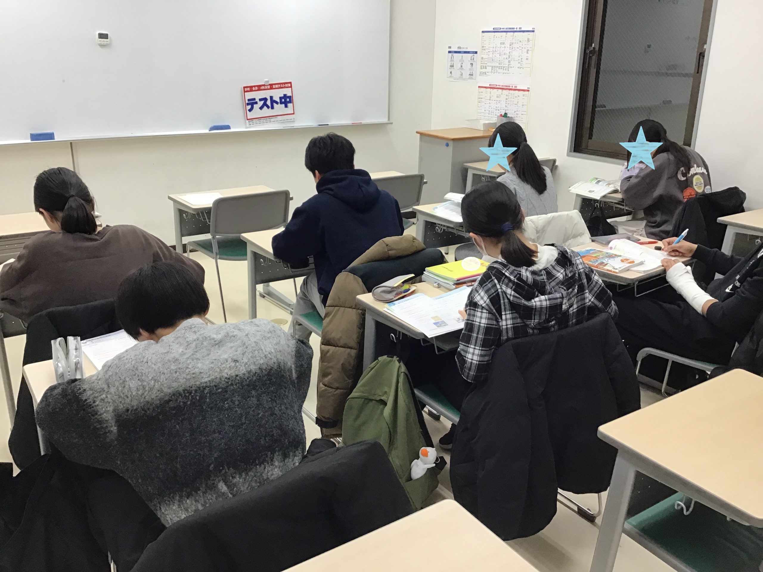 試行錯誤のコツ