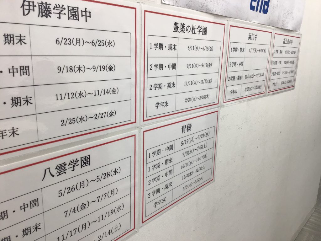 中学生が青く燃える理由