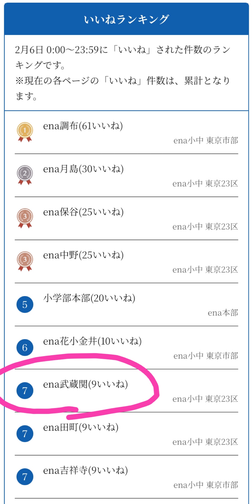 「楽しむ」が最強！　～都道府県なぞなぞもあります～