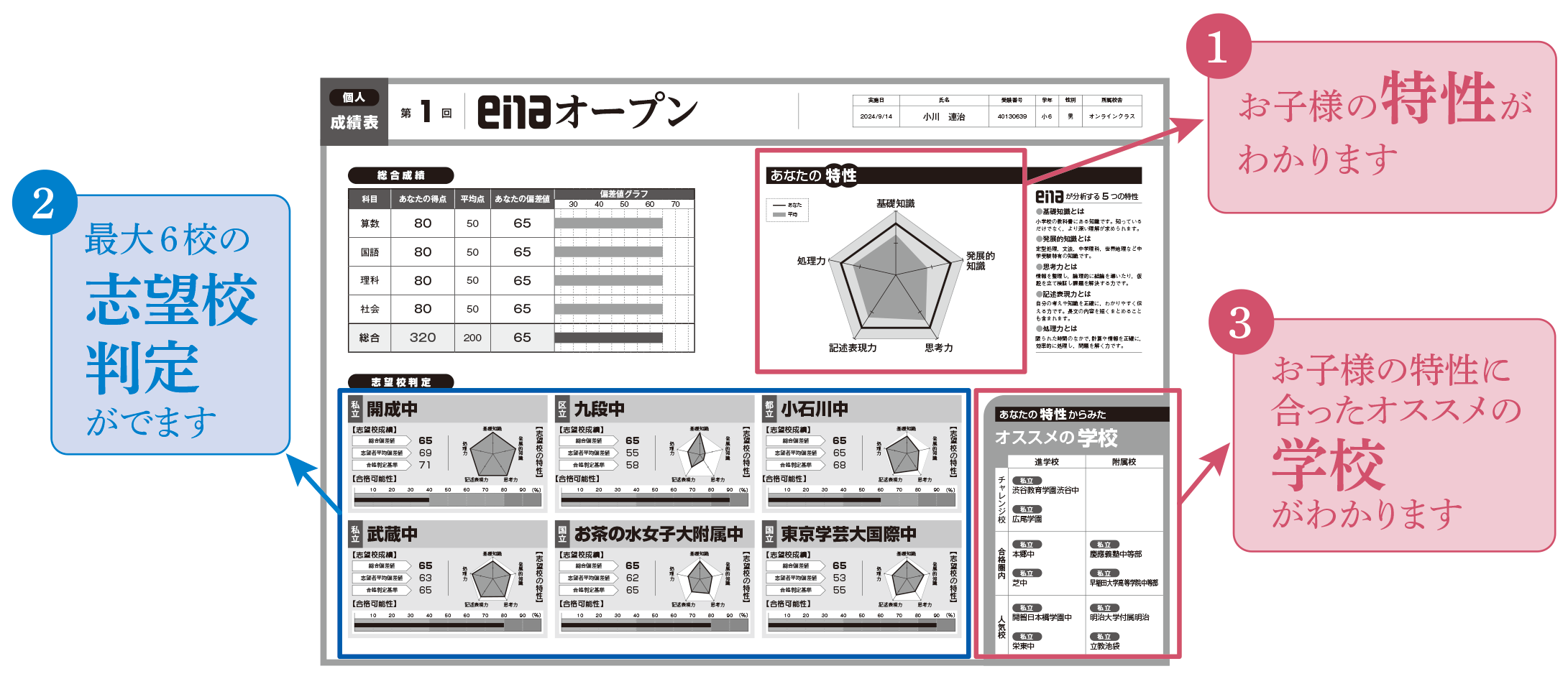 【お知らせ】3/7(土)enaオープン