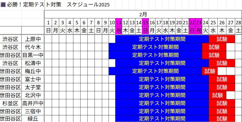 ena下北沢(^^♪2/10（火）