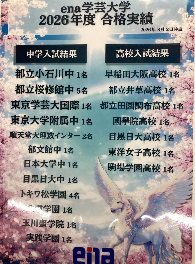 3月2日都立高校合格発表