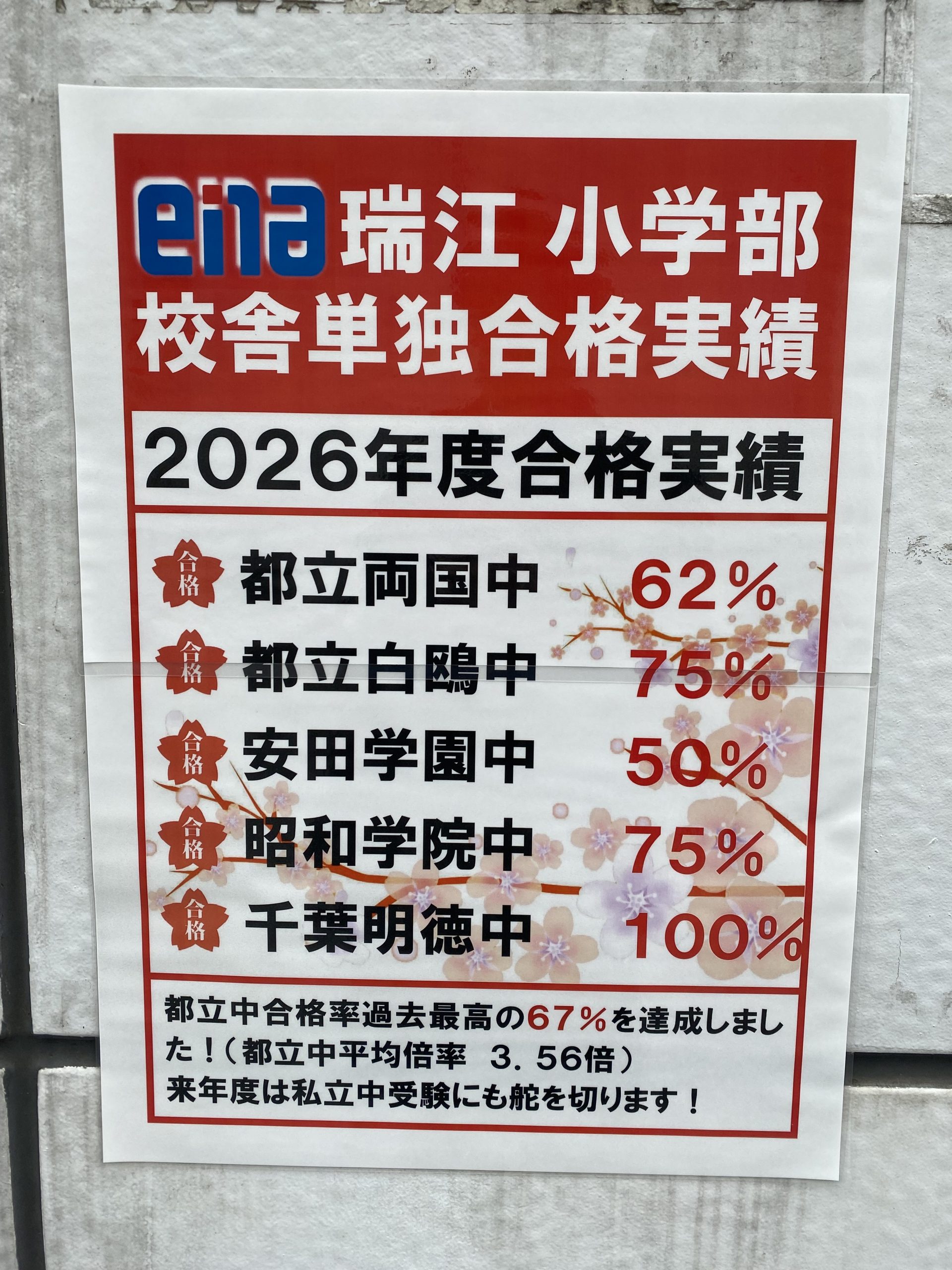 中学受験合格実績を張り出しました！