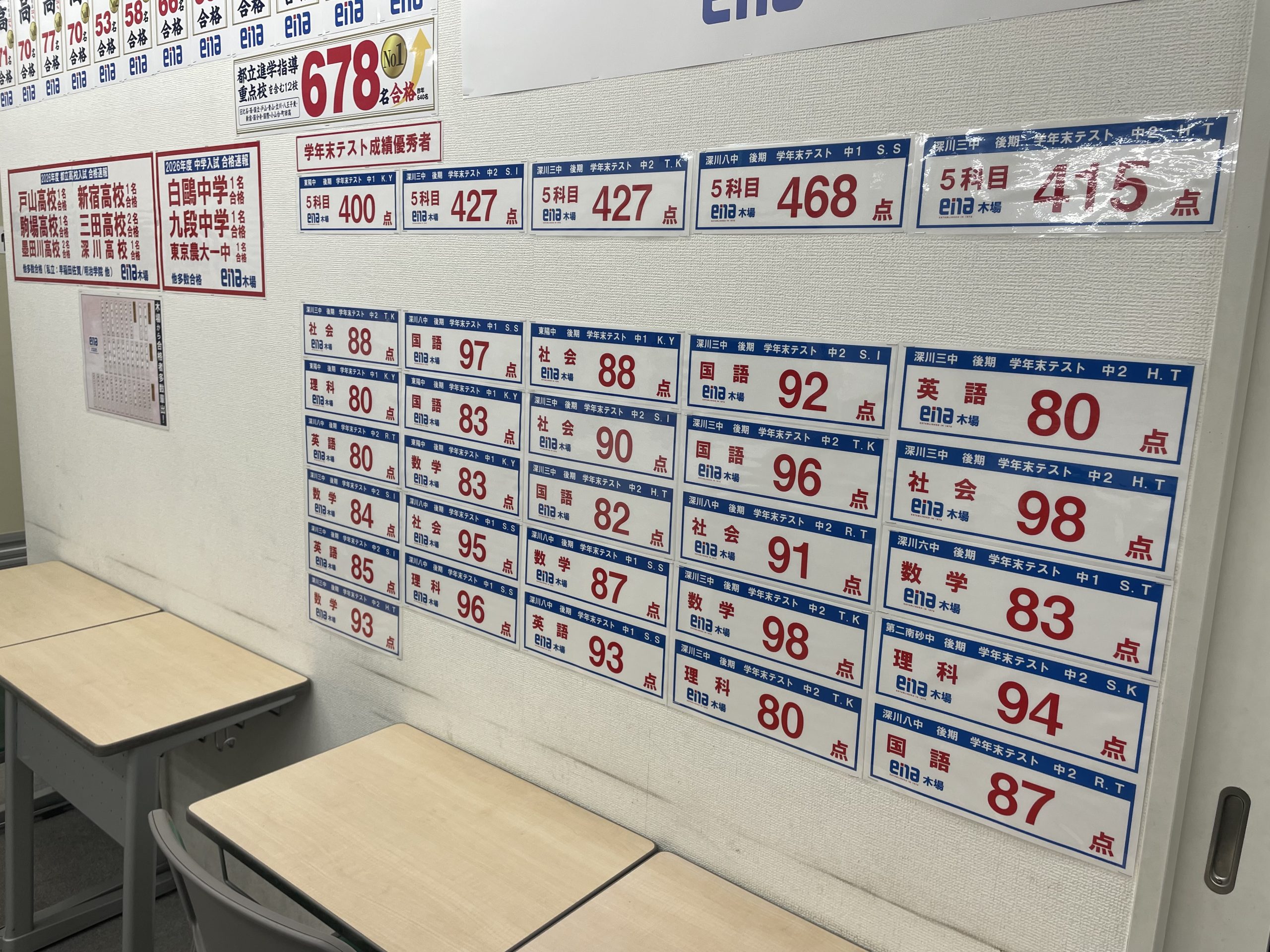 【ena木場】学年末テスト優秀者【３月１１日】