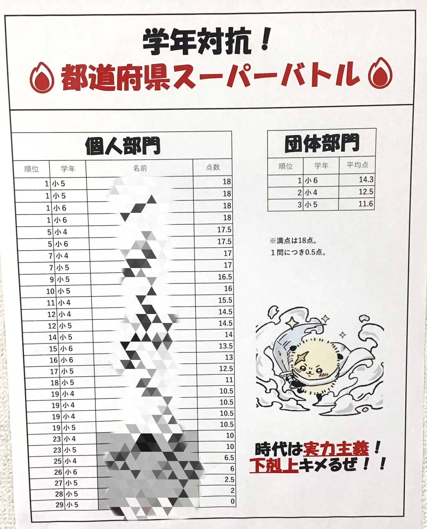 【予告】学年対抗スーパーバトル２を開催します！