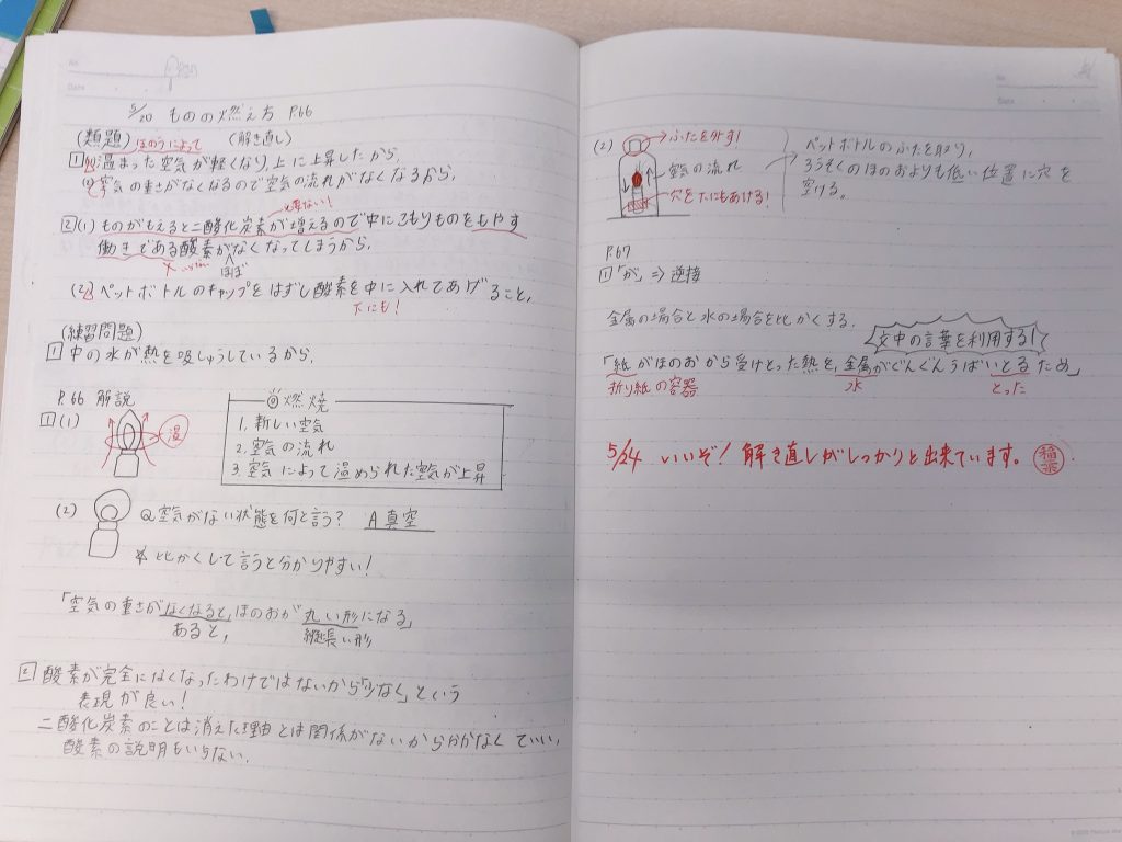 Ena小中 多摩地区 日常