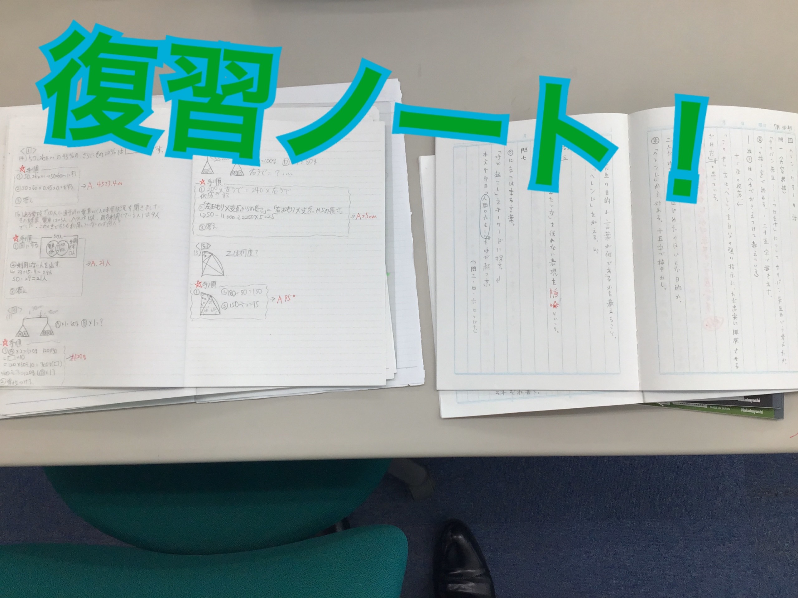 毎日の復習【夏期②】