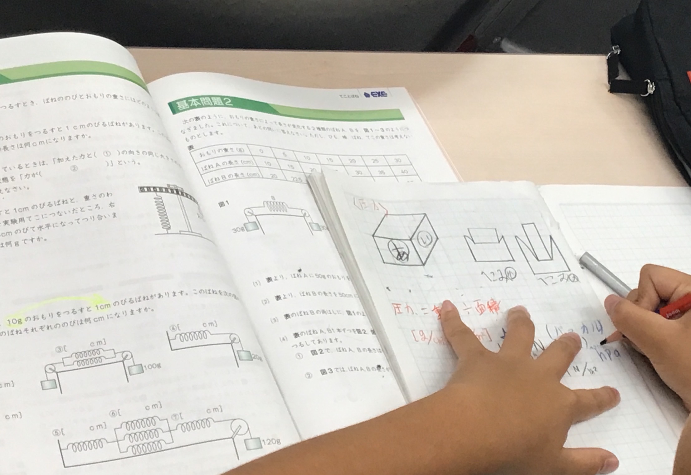 狛江ウォッチ0711 【小5理科】イメージで攻略！ | 公式・進学塾