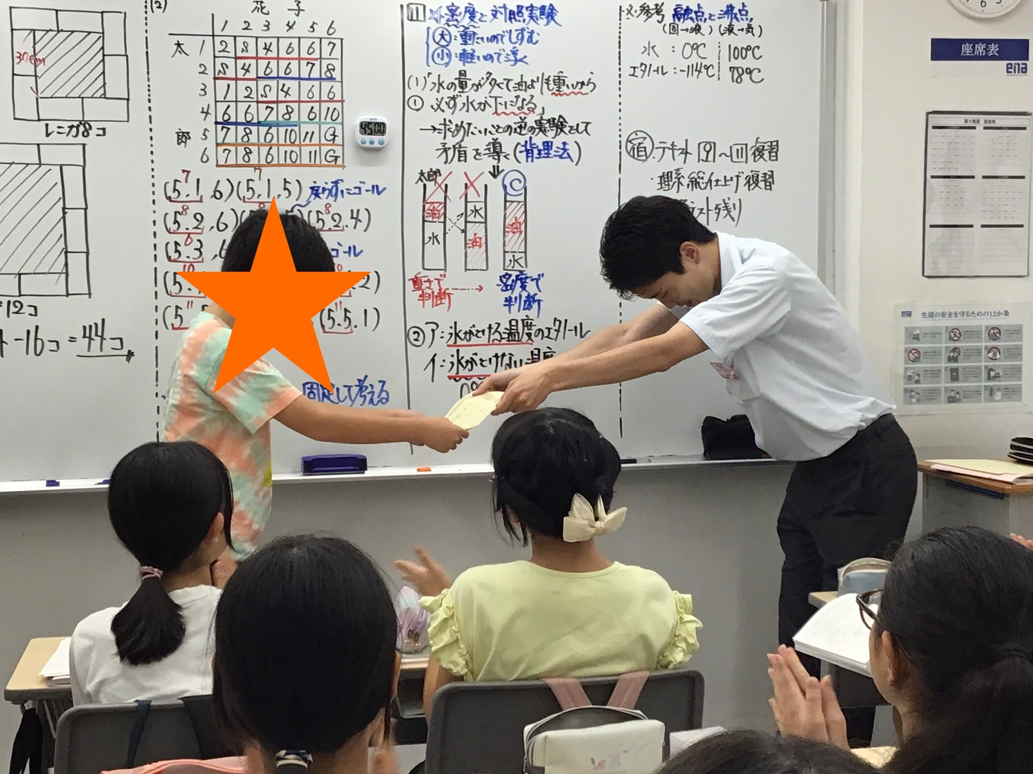 【ena吉祥寺】夏期講習12日目 夏期セミナーを糧に