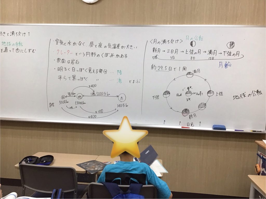 小４理科 月の動き