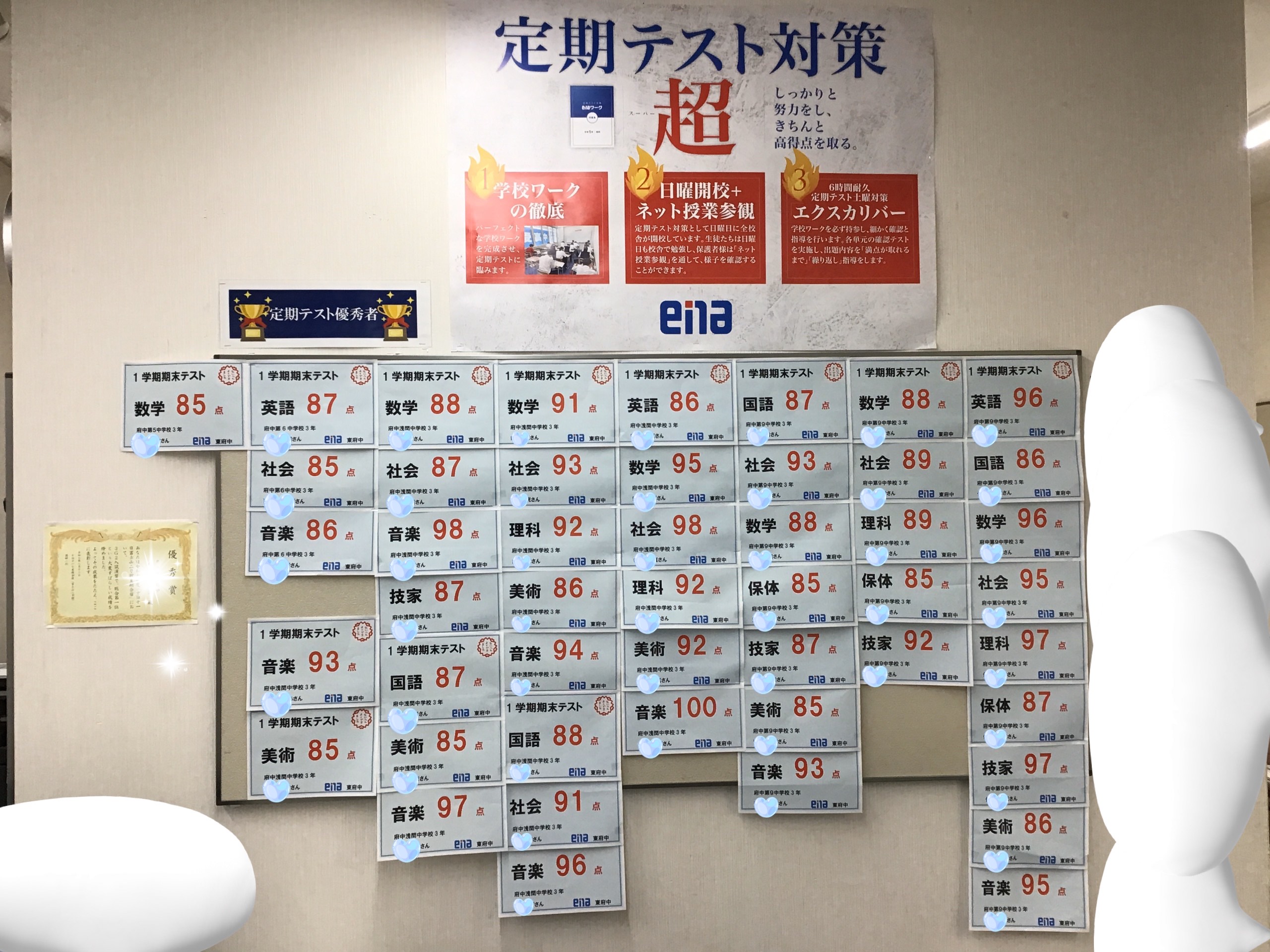 中学部定期テスト対策　実施中！☆ena東府中