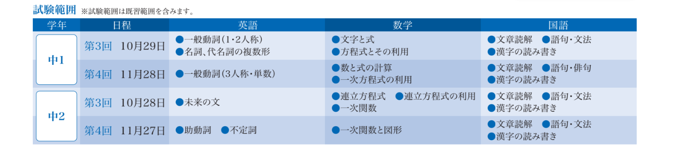 ☆≪中学部≫11月合格力診断テストのご案内☆