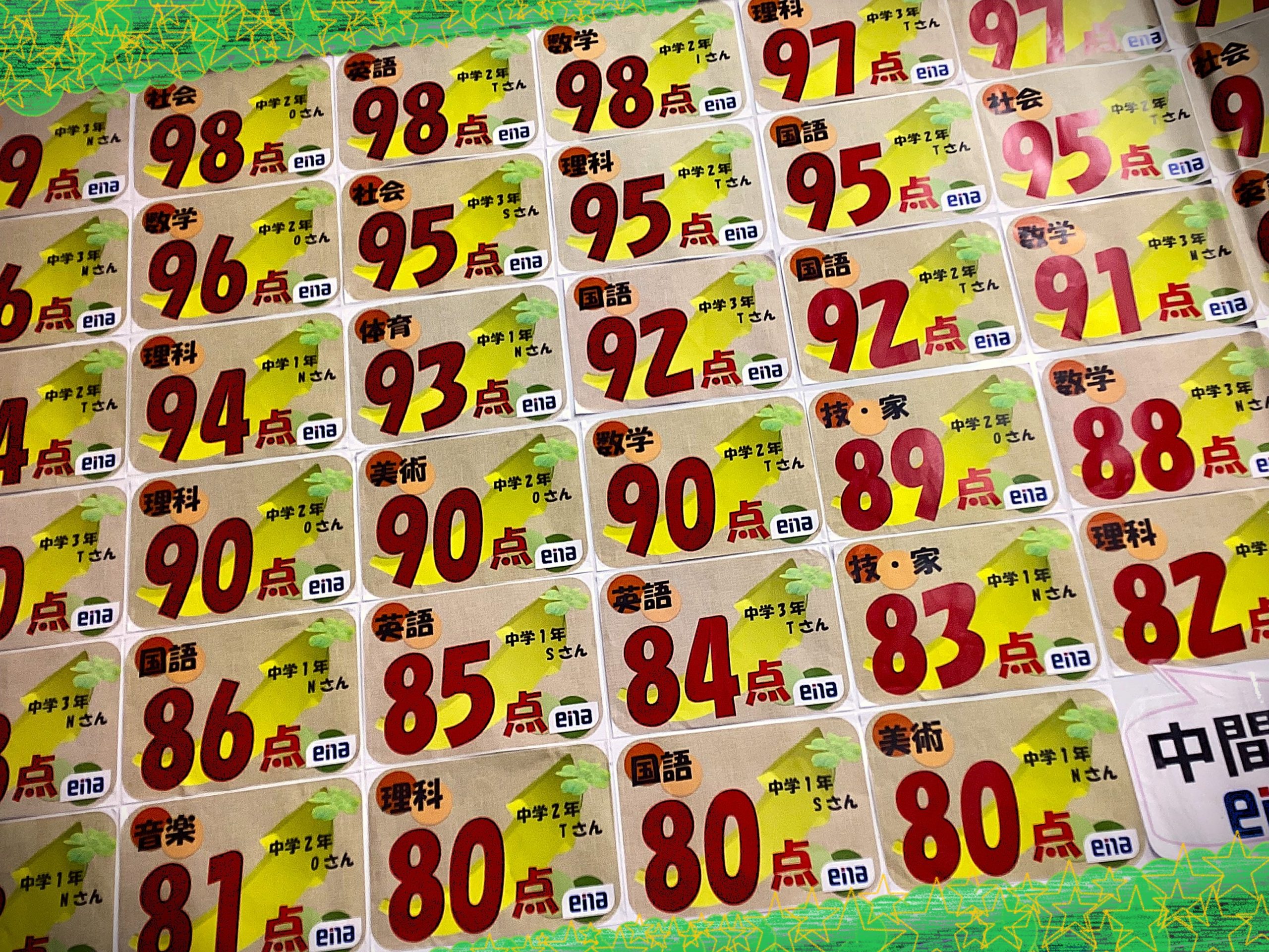 ≪中学部≫中間試験結果