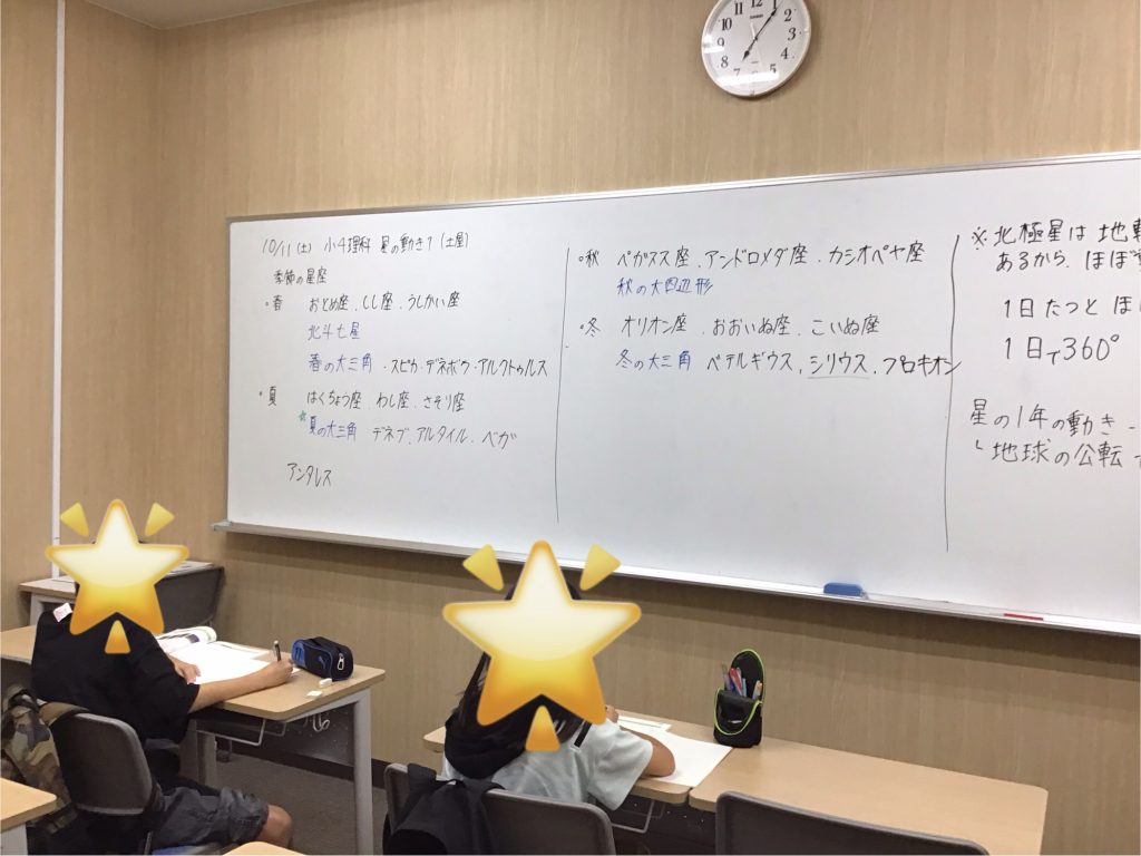 小４理科 星の動き