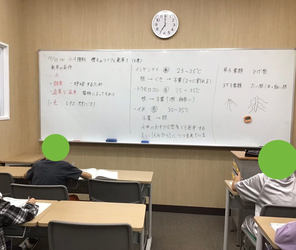 成長するためには