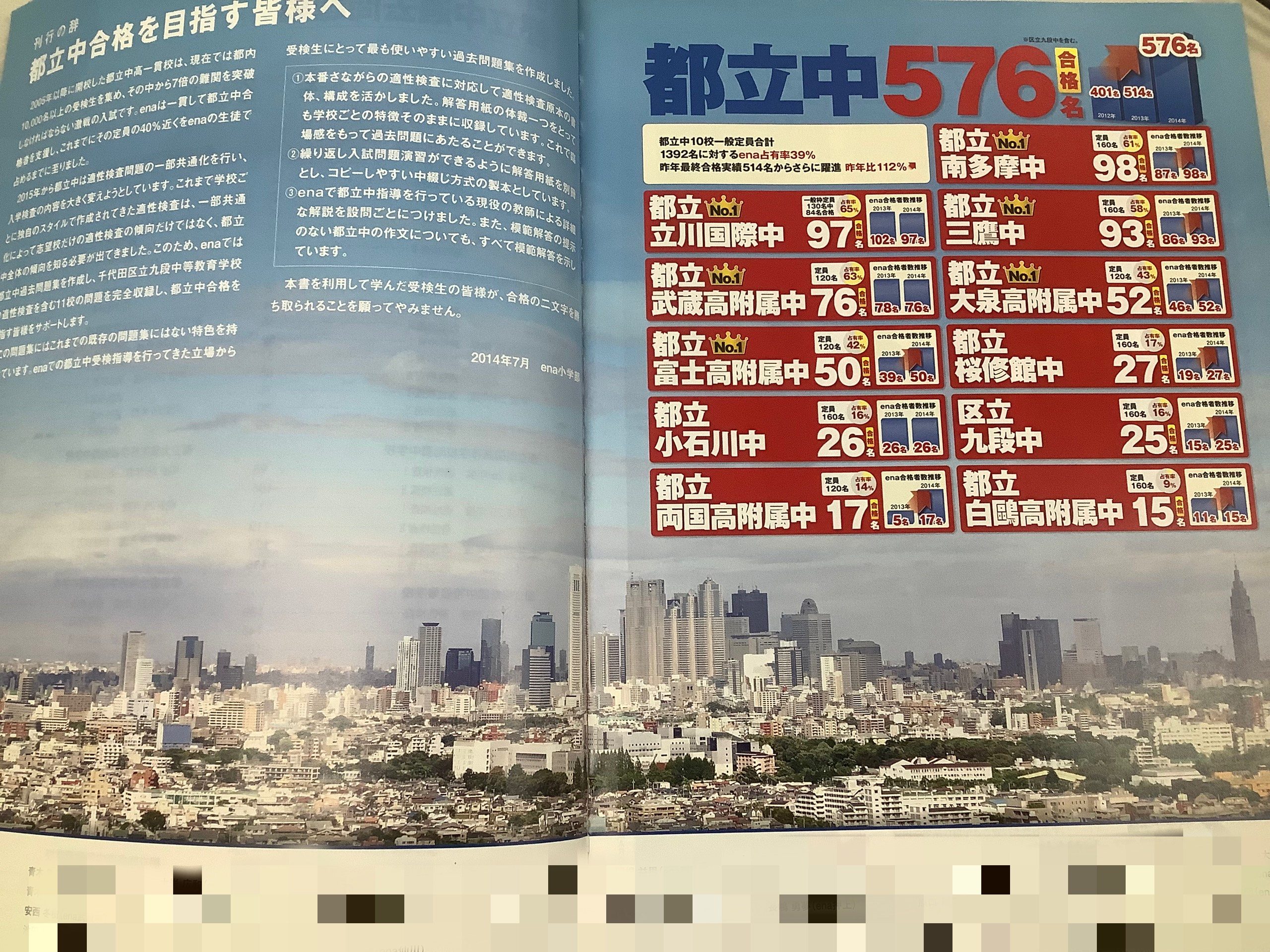 【12年分】ena 都立中過去問題集 2012～2023 金本【都立中過去問題集】物語① | 公式・進学塾のena｜中学