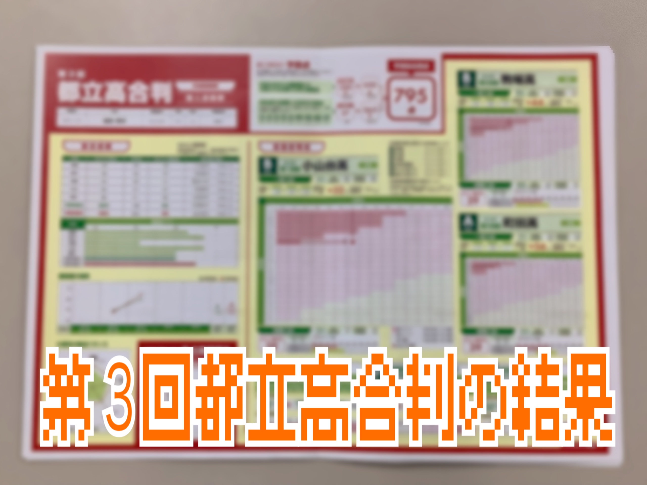 第３回都立高合判の結果