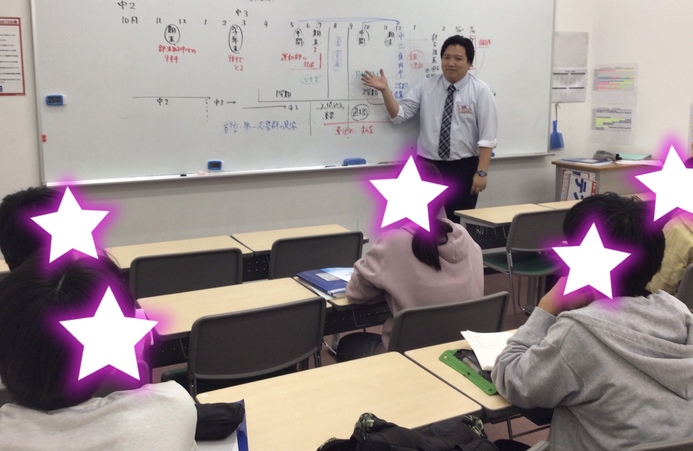 １年後に向けて