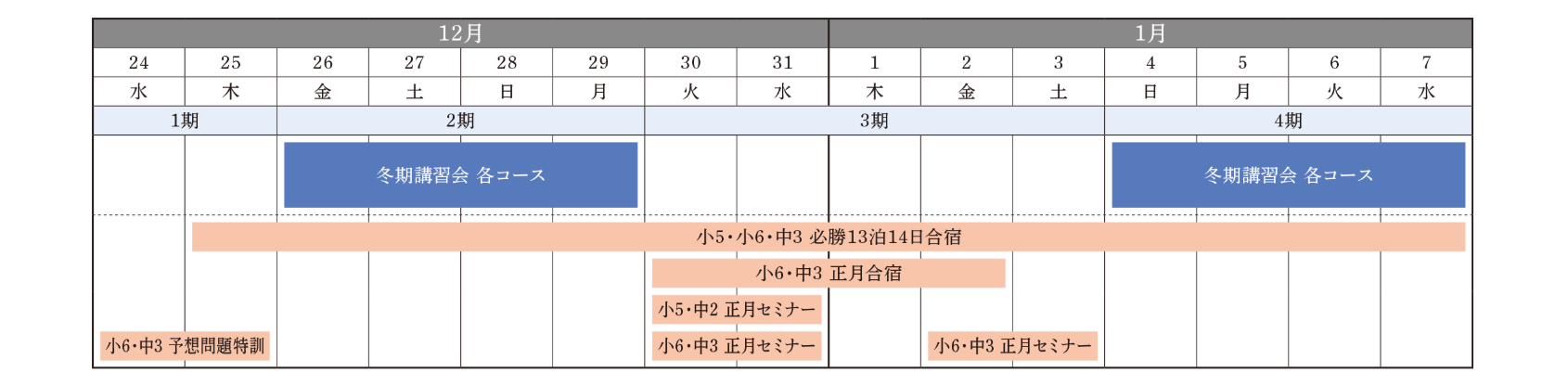 ☆ena西八王子冬期講習会のご案内☆