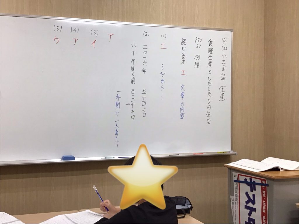 小3国語　読解問題のアプローチ
