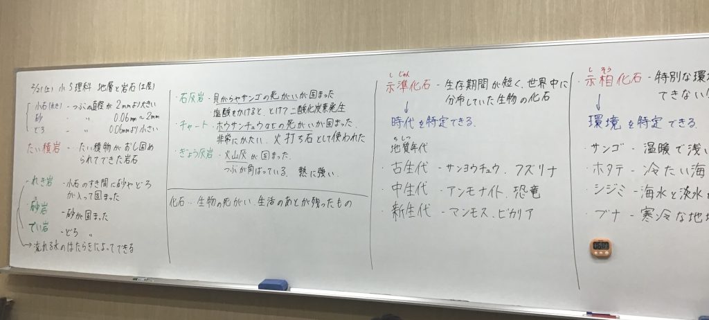 小５理科 地層と化石