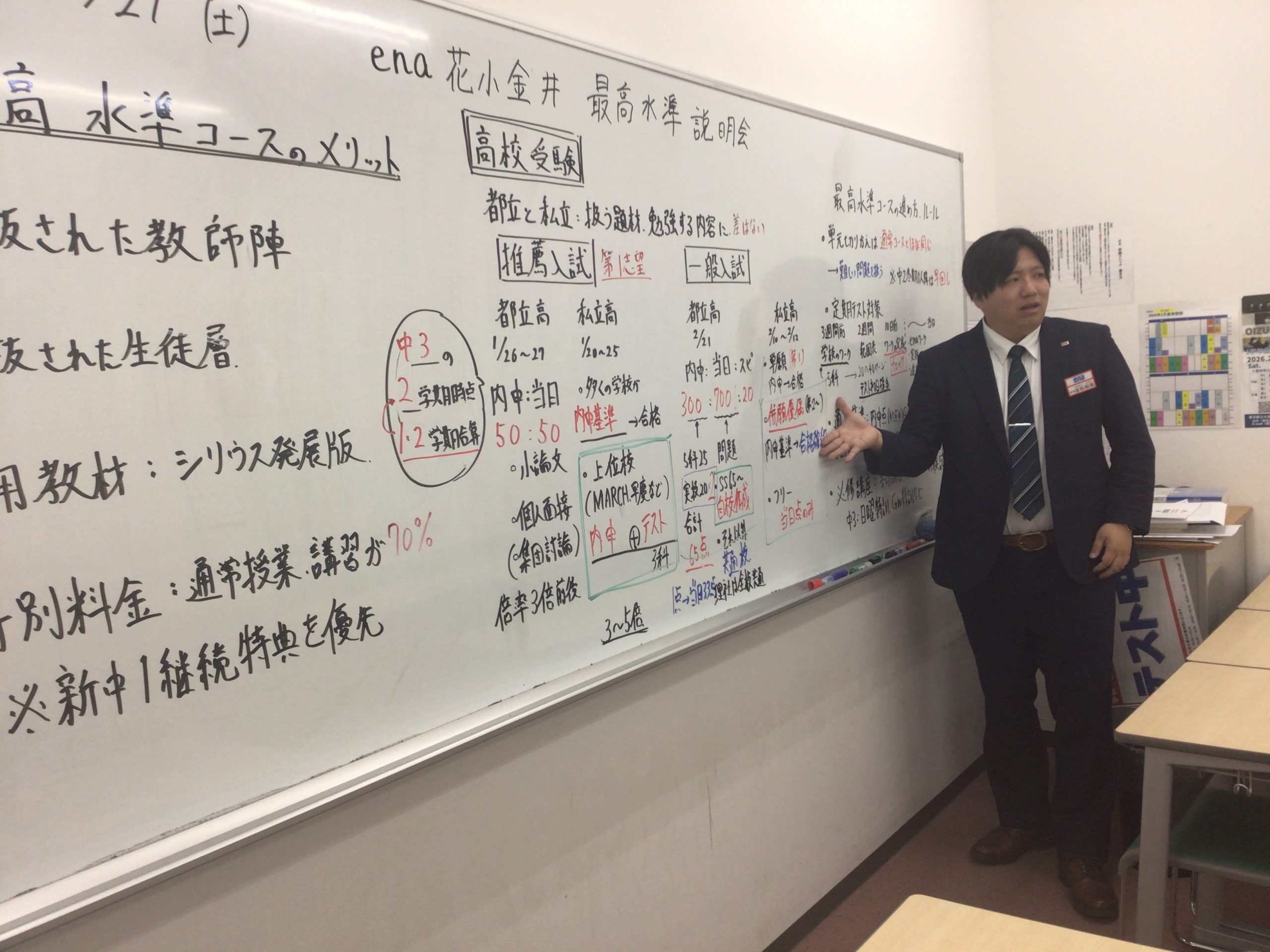 次のレベルへ。