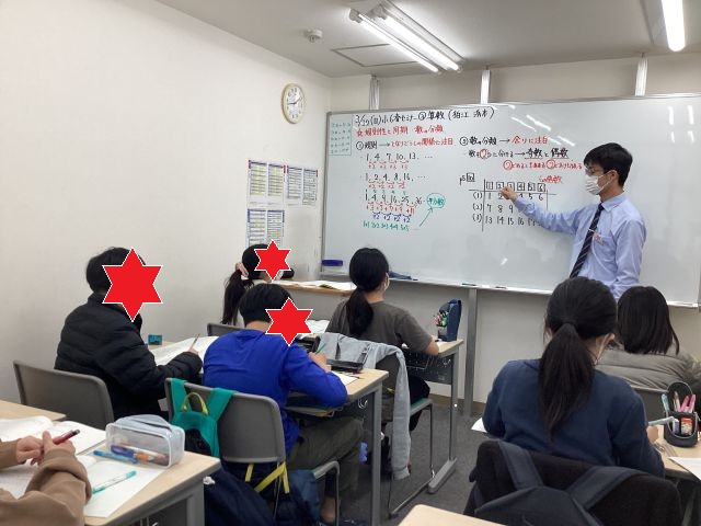 町田通信No.13　～春期セミナー３日目～