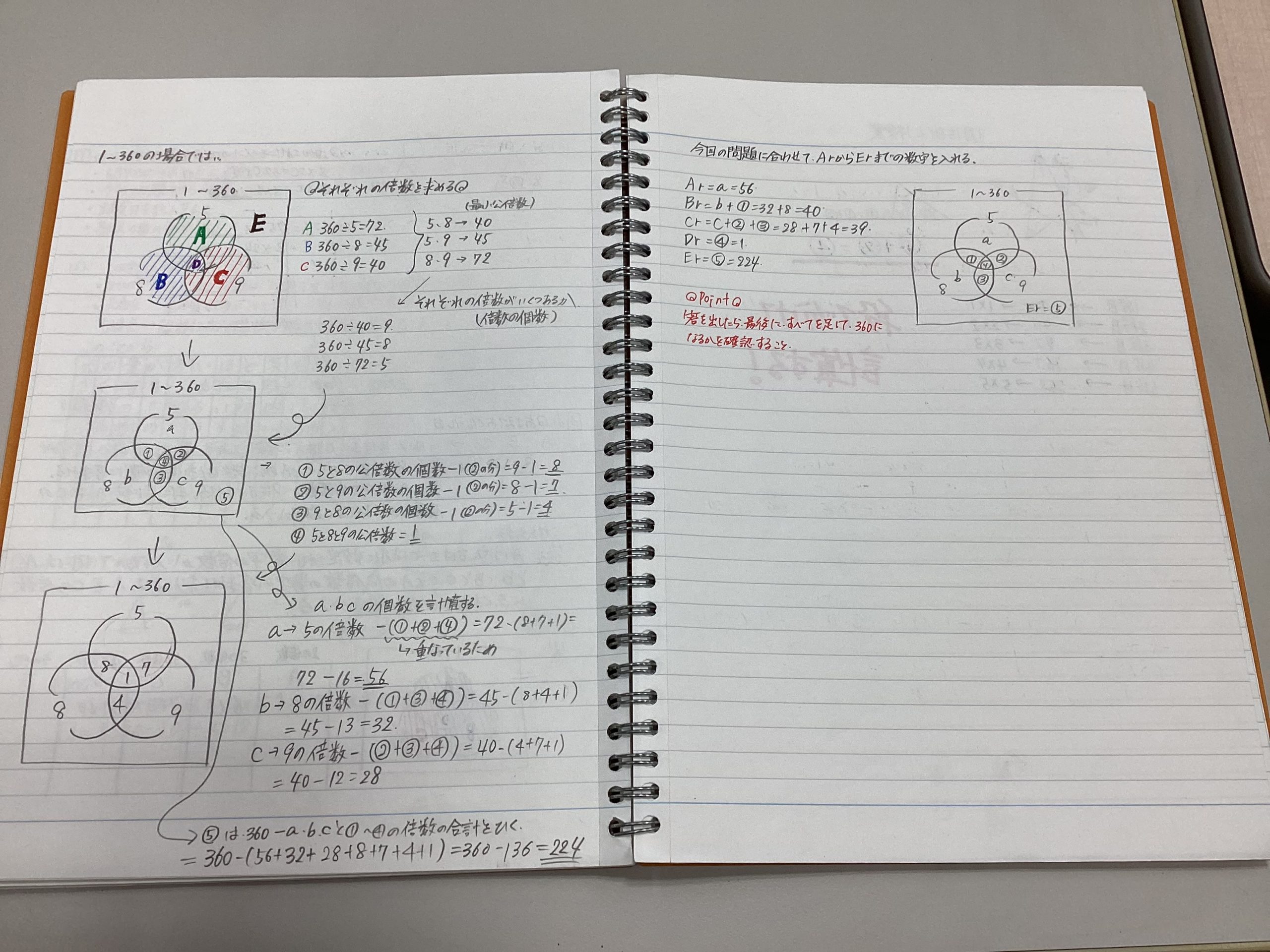 合格した先輩から学ぶ！