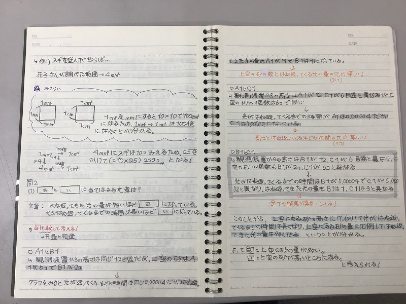 復習ノートを一緒につくろう！