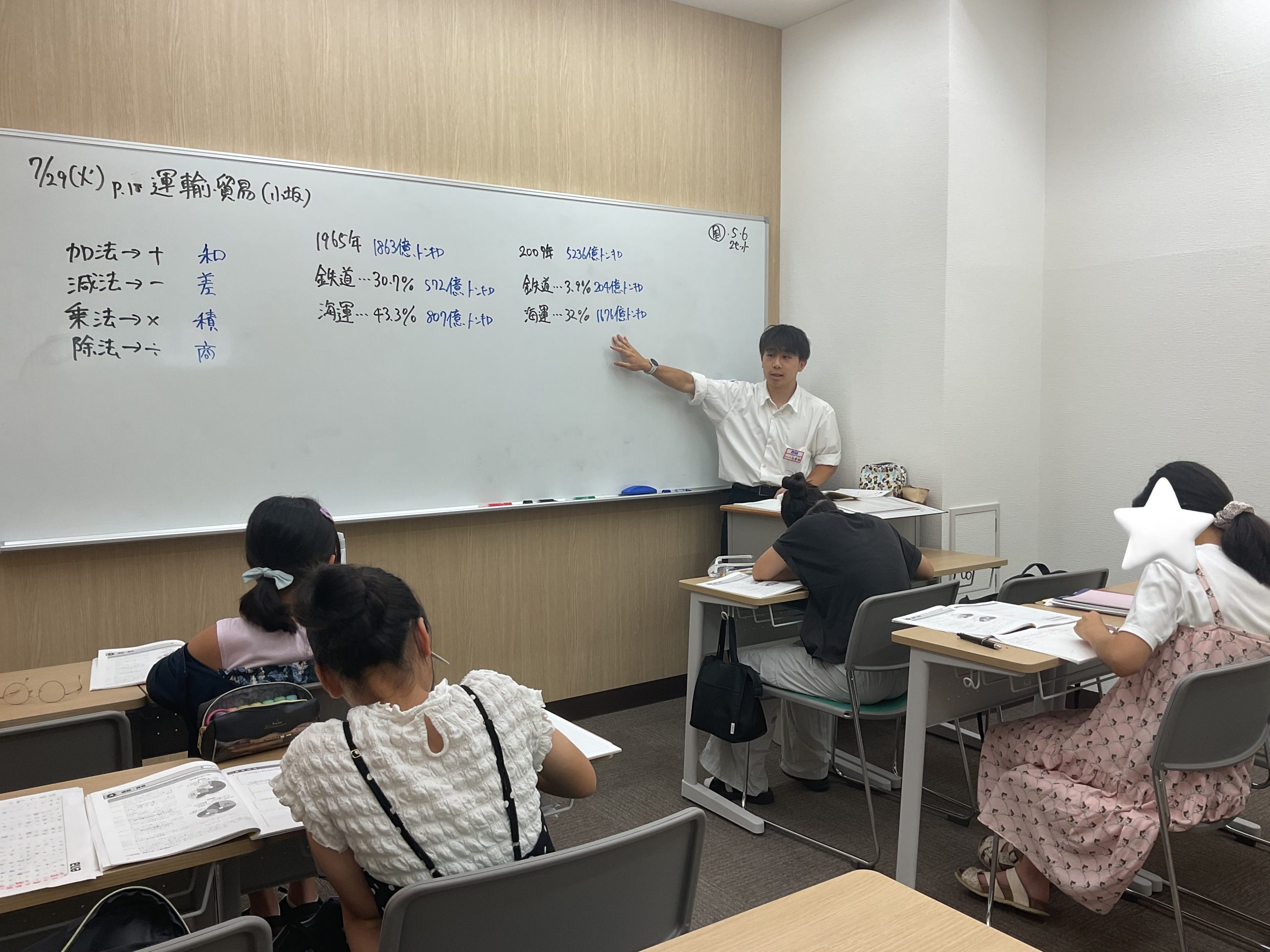夏期講習8日目！