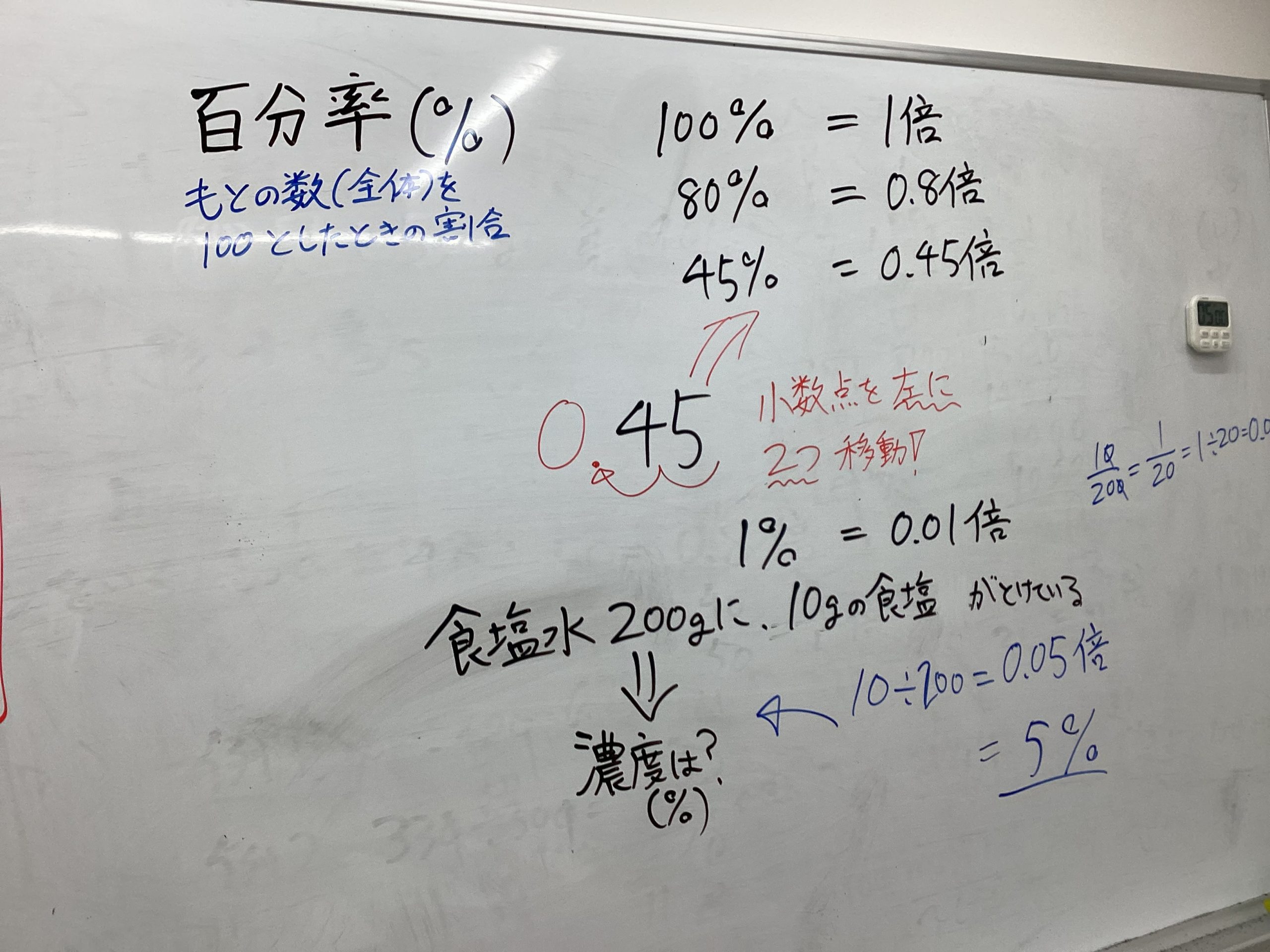 【ena新越谷】2025年度最後のenaオープン　2025.12.29