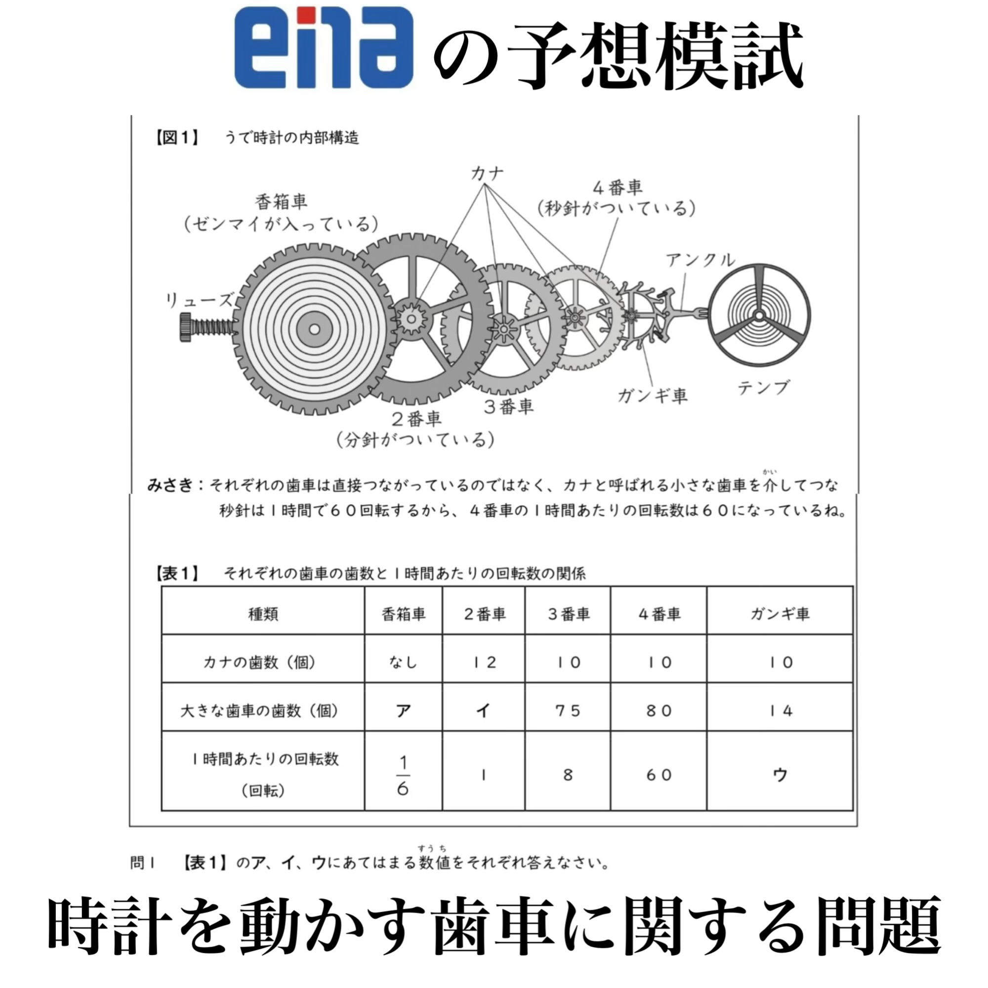 川口市立中２次選考終了！受検生達の様子は・・？
