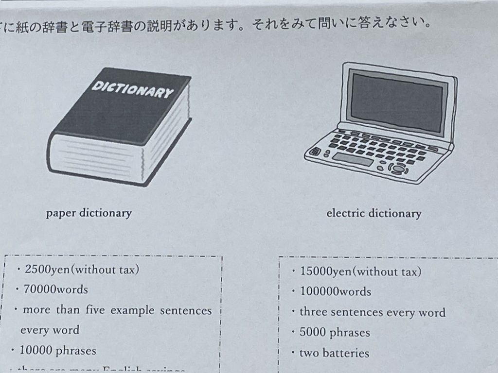 個別ena 1学期末予想問題