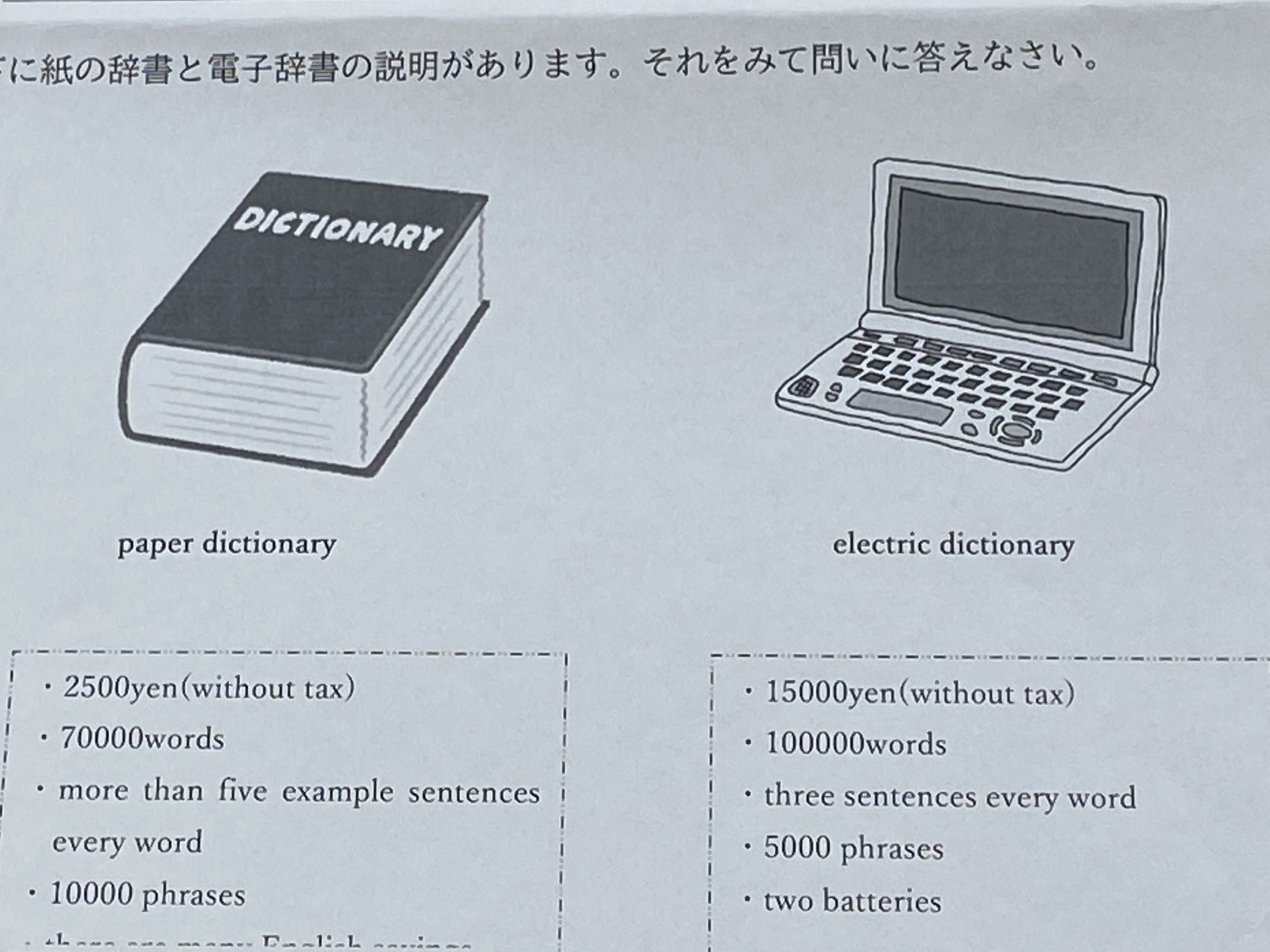 個別ena 1学期末予想問題
