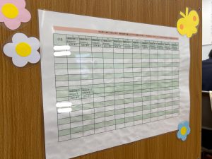 がんばる非受験生！