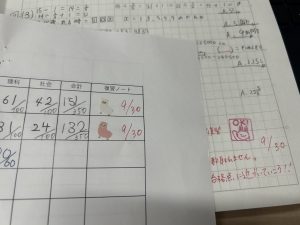 過去問に取り組もう！