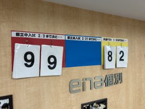 何をすべきか考える