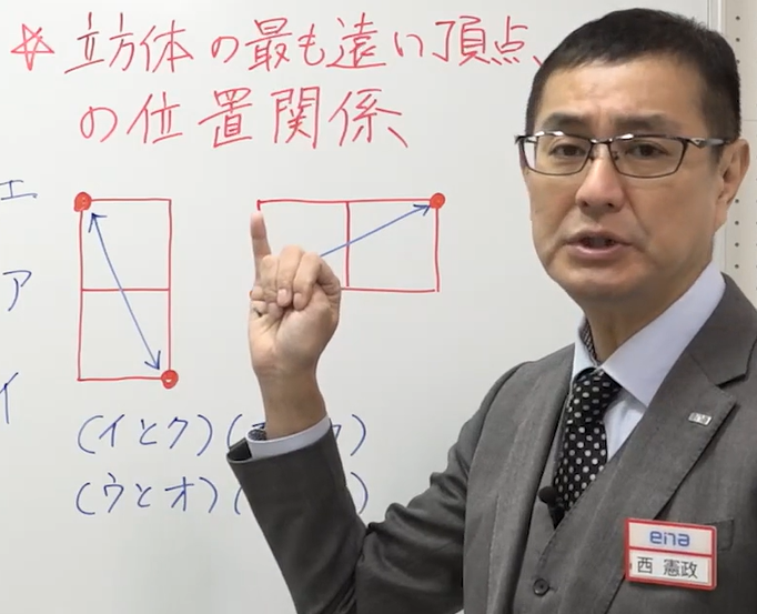 東大附属中推薦入試対策は12/14の日曜特訓へ！（申込み期限は12/7）