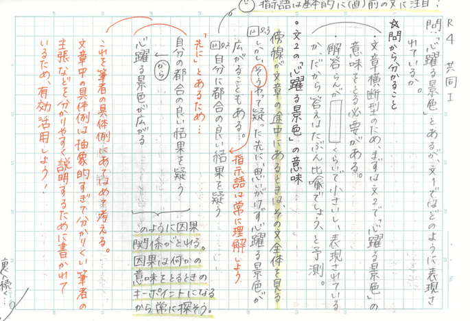 小6生に告ぐ（都立中合判の復習の仕方と私立中合判）
