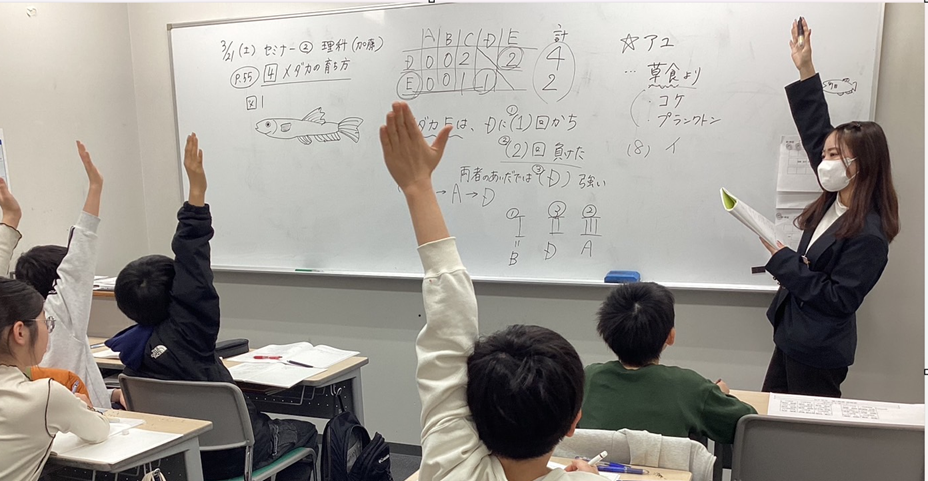 小６生に告ぐ（春期セミナー／合宿の復習）