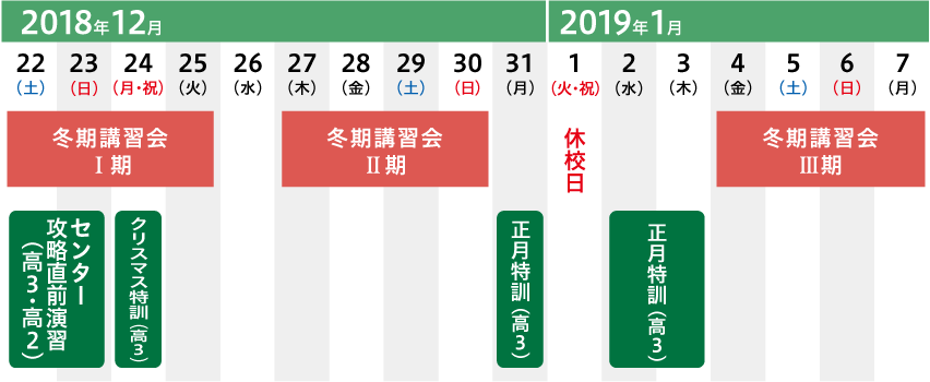 時間割