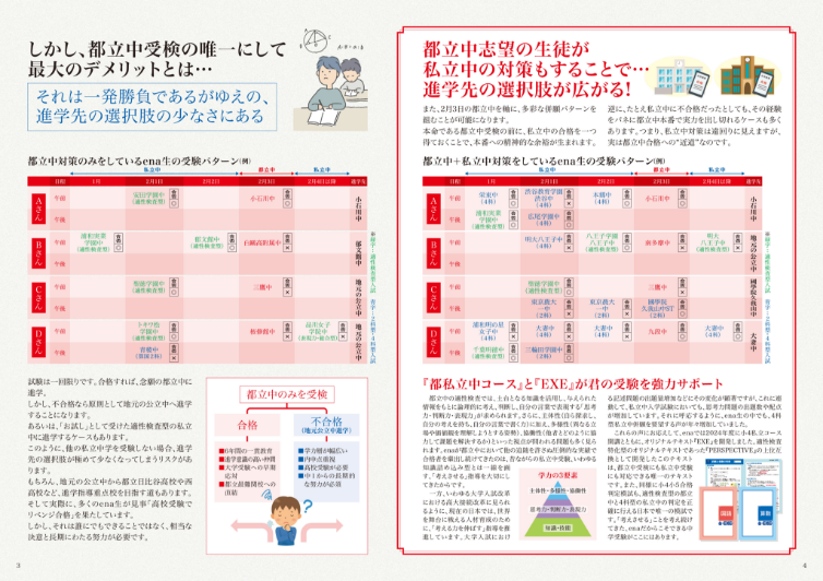 説明会資料