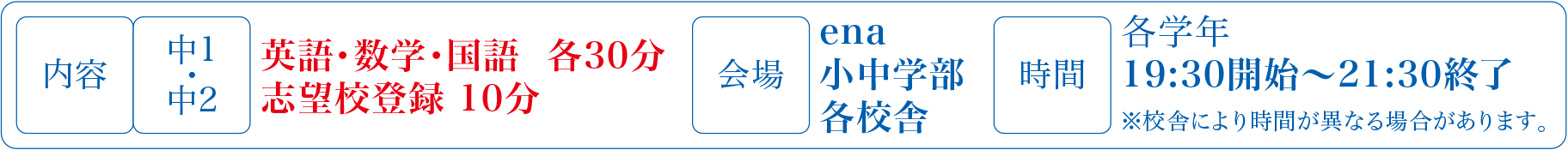 合格力診断テスト