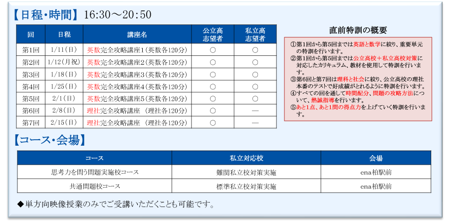 中3直前特訓(千葉)