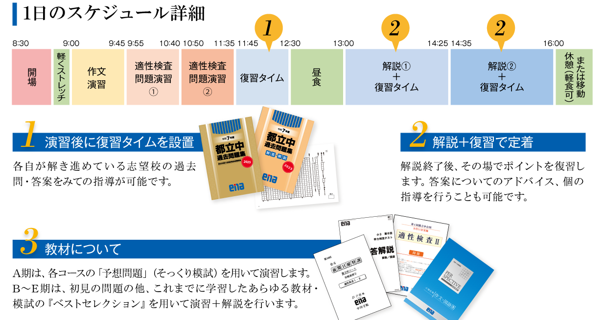 1日のスケジュール例