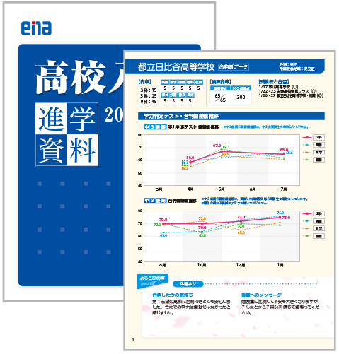 ena中学部 | 公式・進学塾のena｜中学・高校受験を中心に大学受験まで対応