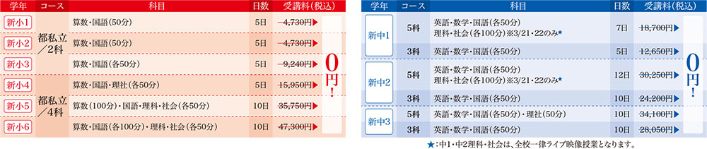 春期講習講座一覧