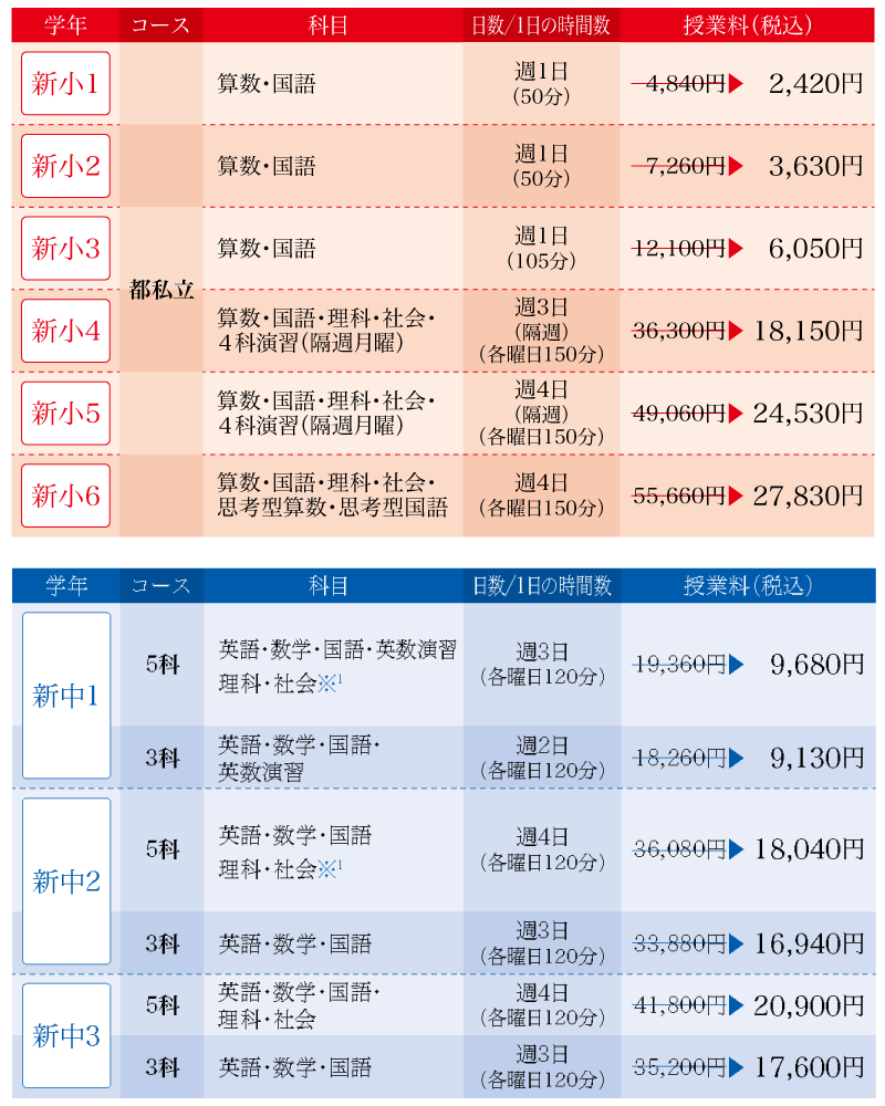 春期講習講座一覧